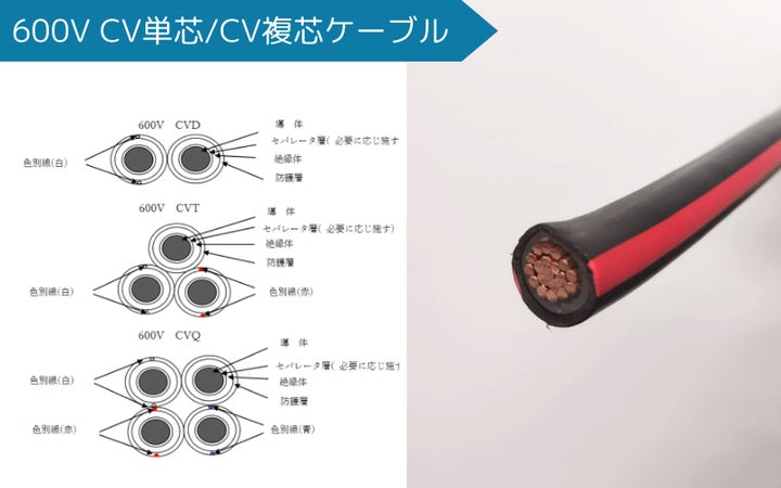 cvt8sq 50m 600V CVT 8SQ 50m cvt8sq 50m 600V CVT 8SQ 50m