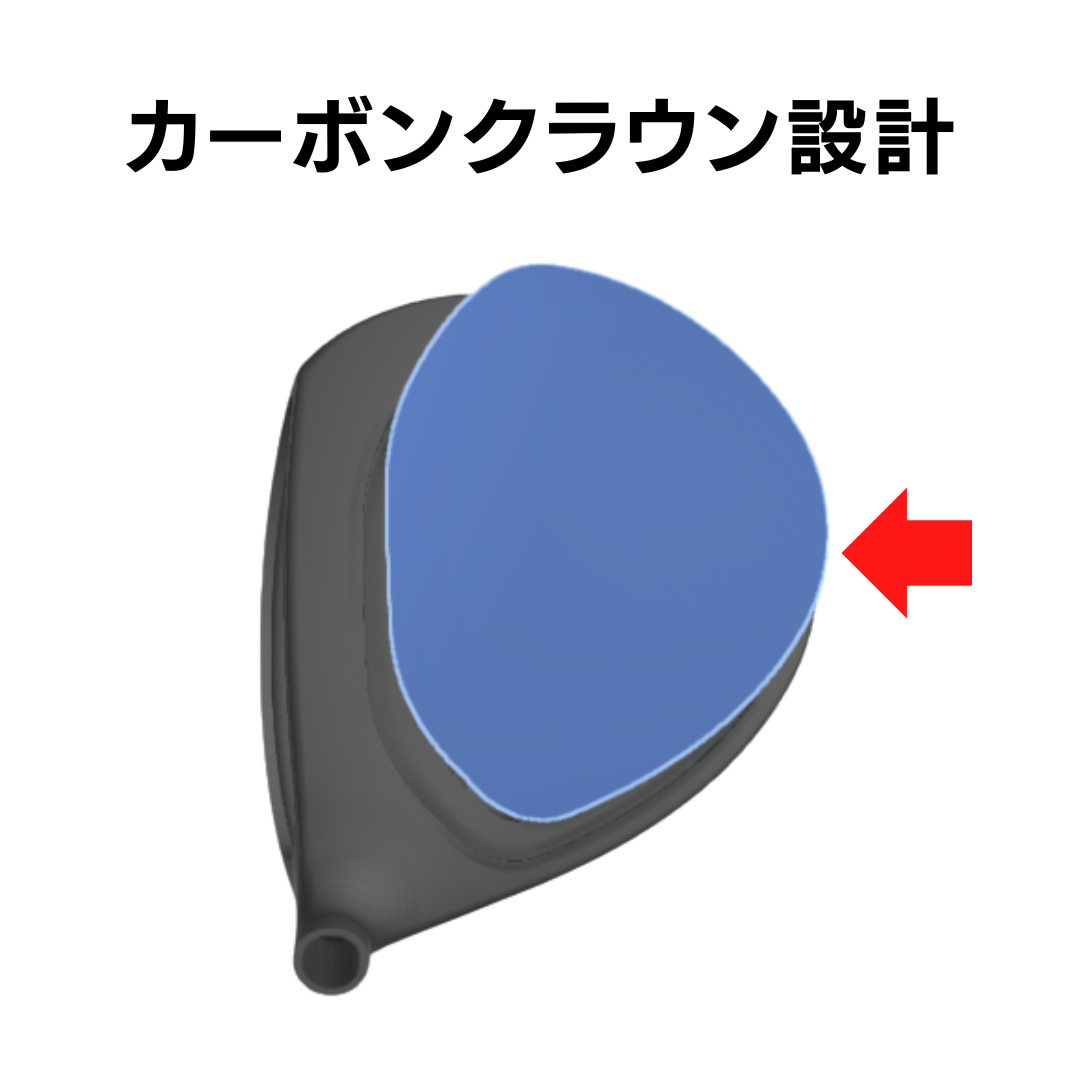 ティショットも操りたい、ロイヤルコレクションTM-Xドライバー 4月7日