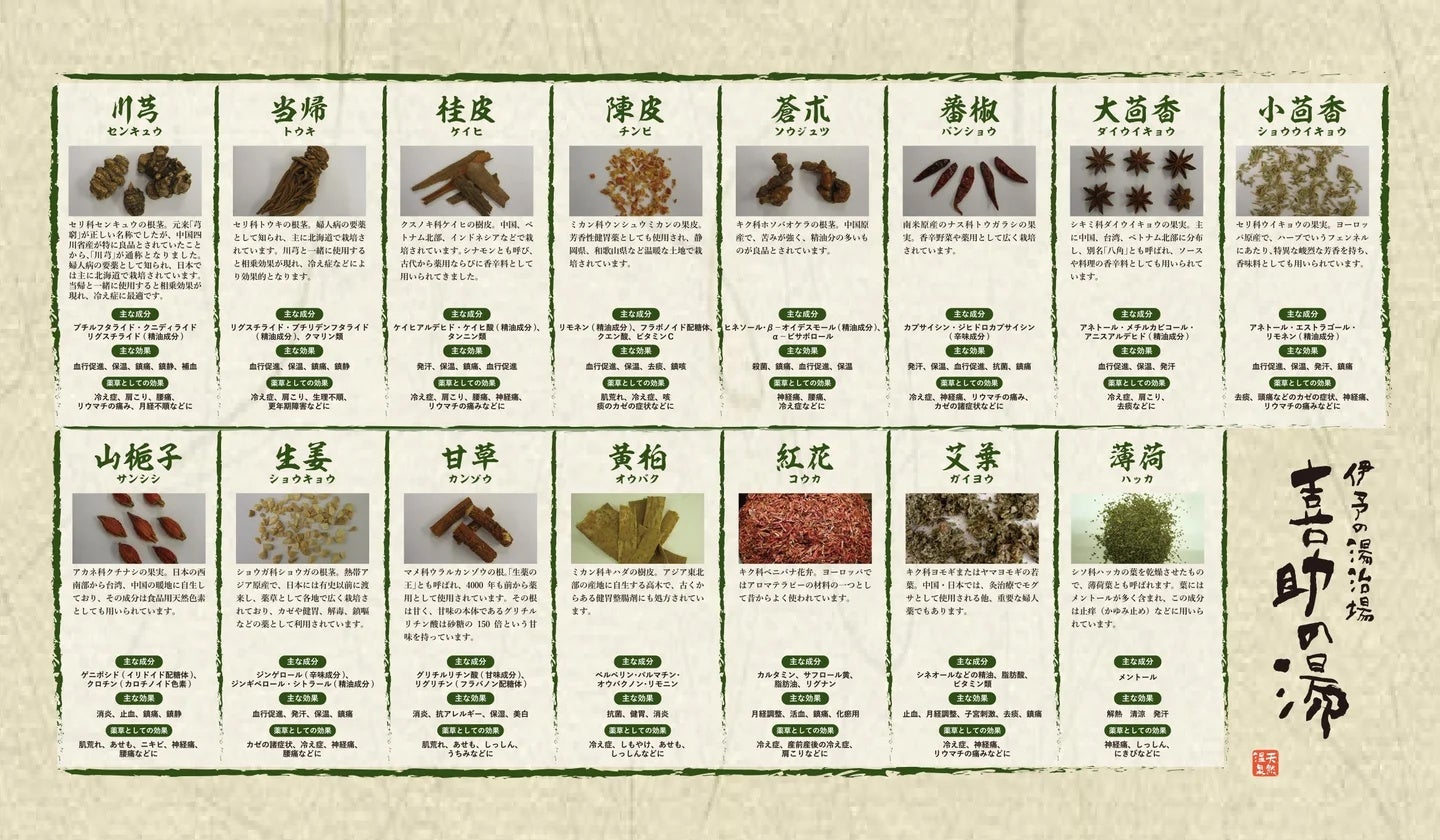 生薬15種類をブレンドした“薬湯風呂”が10月22日（水）より再開！伊予の