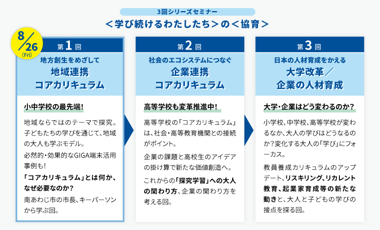 協育ビジョナリーアカデミー3回シリーズ