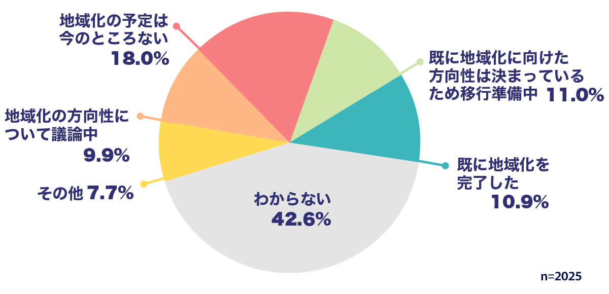地域の教材はなぜ効果的か 文部科学省 MEXT on X: 