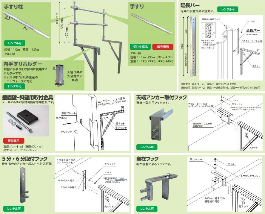 アルウォーク取付オプション