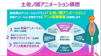 高知にアニメの産業を 本気で アニ魂サミット 開催 約40社のアニメ関連企業や自治体 メディア関係者らが出席 12 13日には3市でアニメ クリエイター体験イベントも 高知信用金庫のプレスリリース 高知にアニメの産業を 本気で アニ魂サミット 開催 約40社のアニメ関連企業や自治体 メディア関係者らが出席 12 13日には3市でアニメ クリエイター体験イベントも 高知信用金庫のプレスリリース