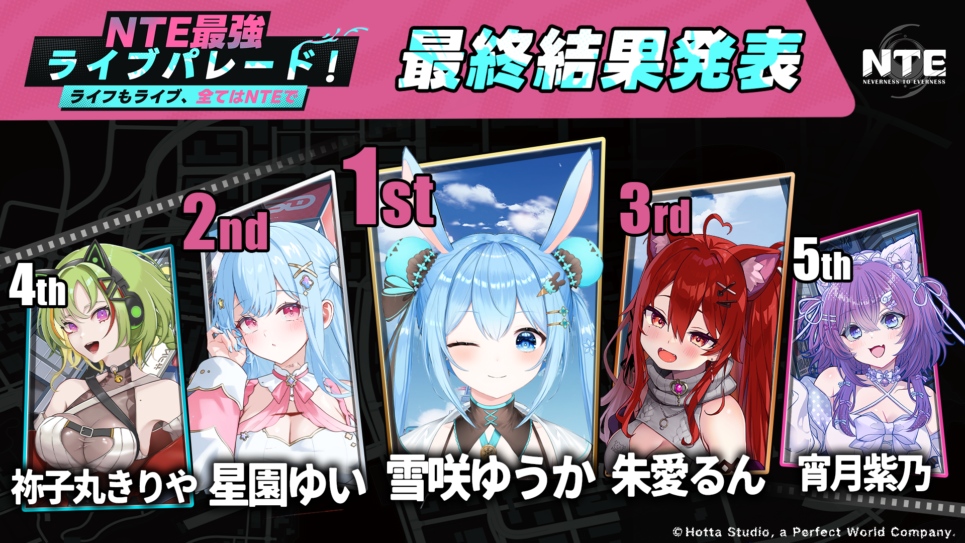 VTuber200名が競演！『NTE』最強ライブパレード、熱狂の結末は？