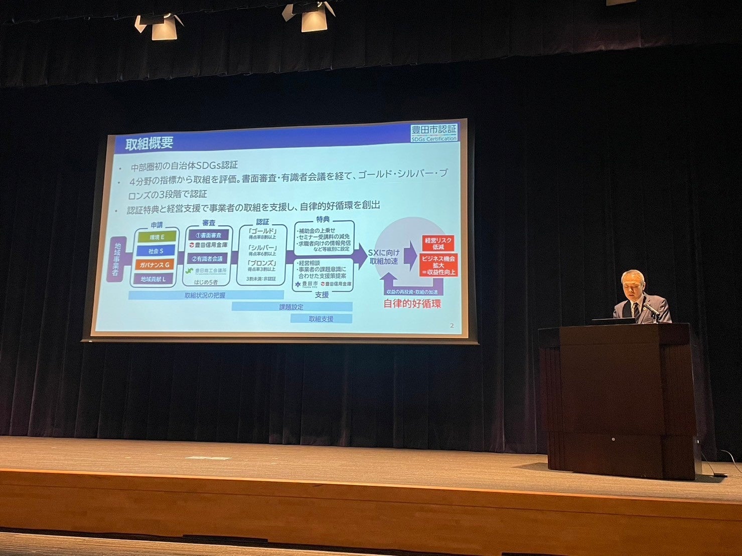 取組紹介の様子