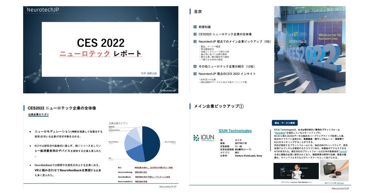 前年度CES2022 ニューロテックレポート 参考例