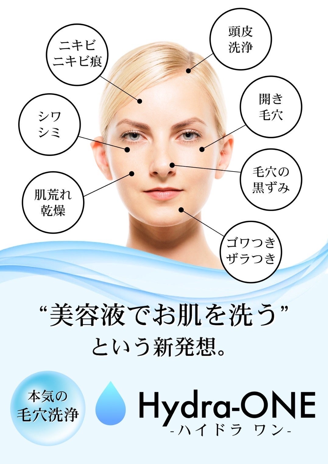 ハイドラワン　毛穴洗浄ソリューション　2個セット　未使用 Amazon.co.jp: ZENIX ハイドロワン ハイドラフェイシャル 毛穴