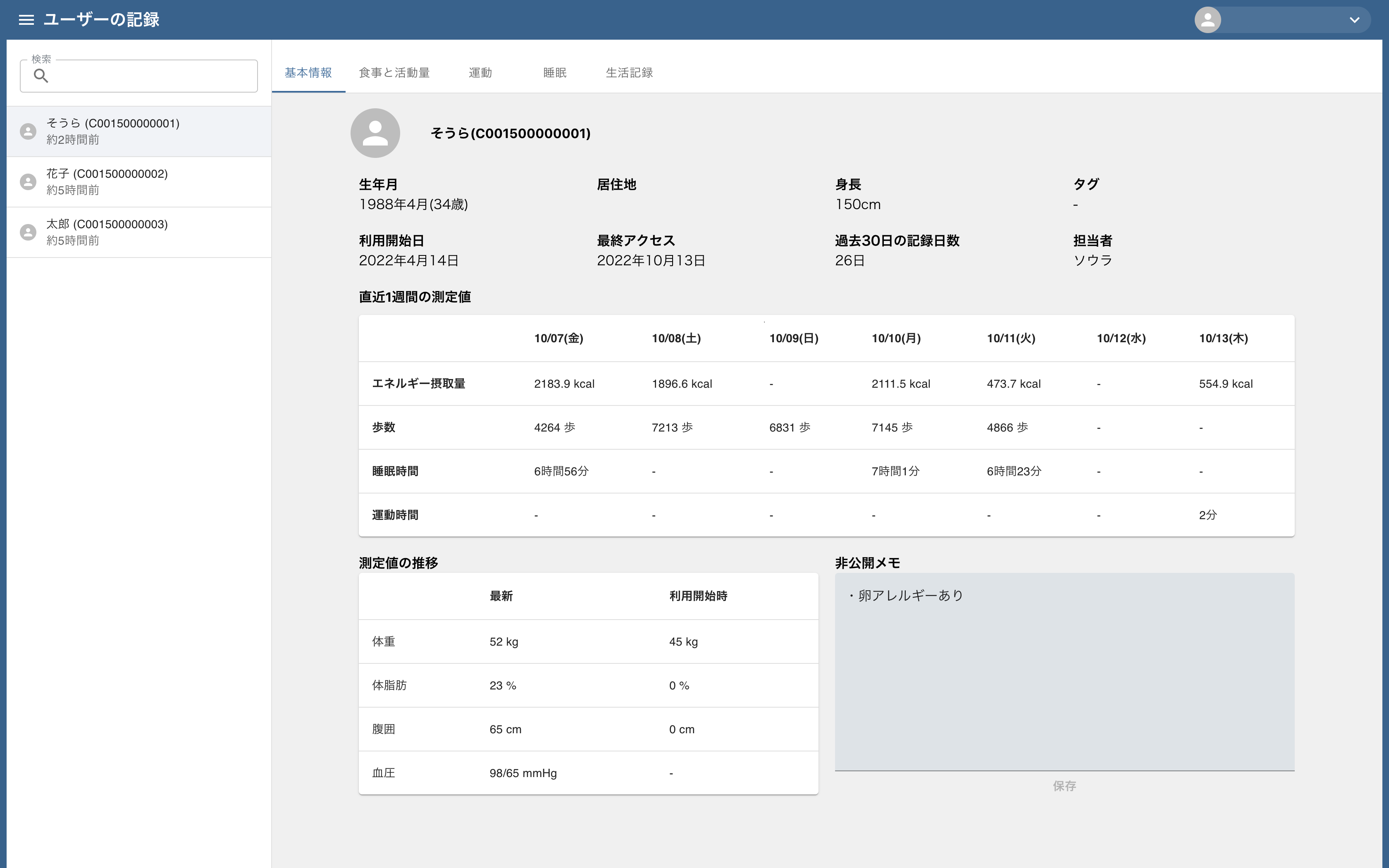 ユーザー概要（属性や利用プログラム等）