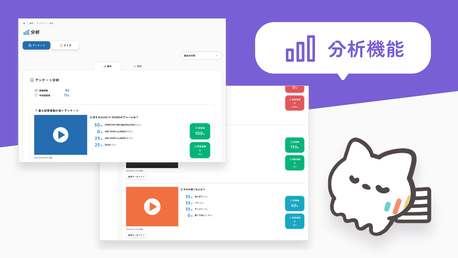 分析画面では実施した内容を確認できます！