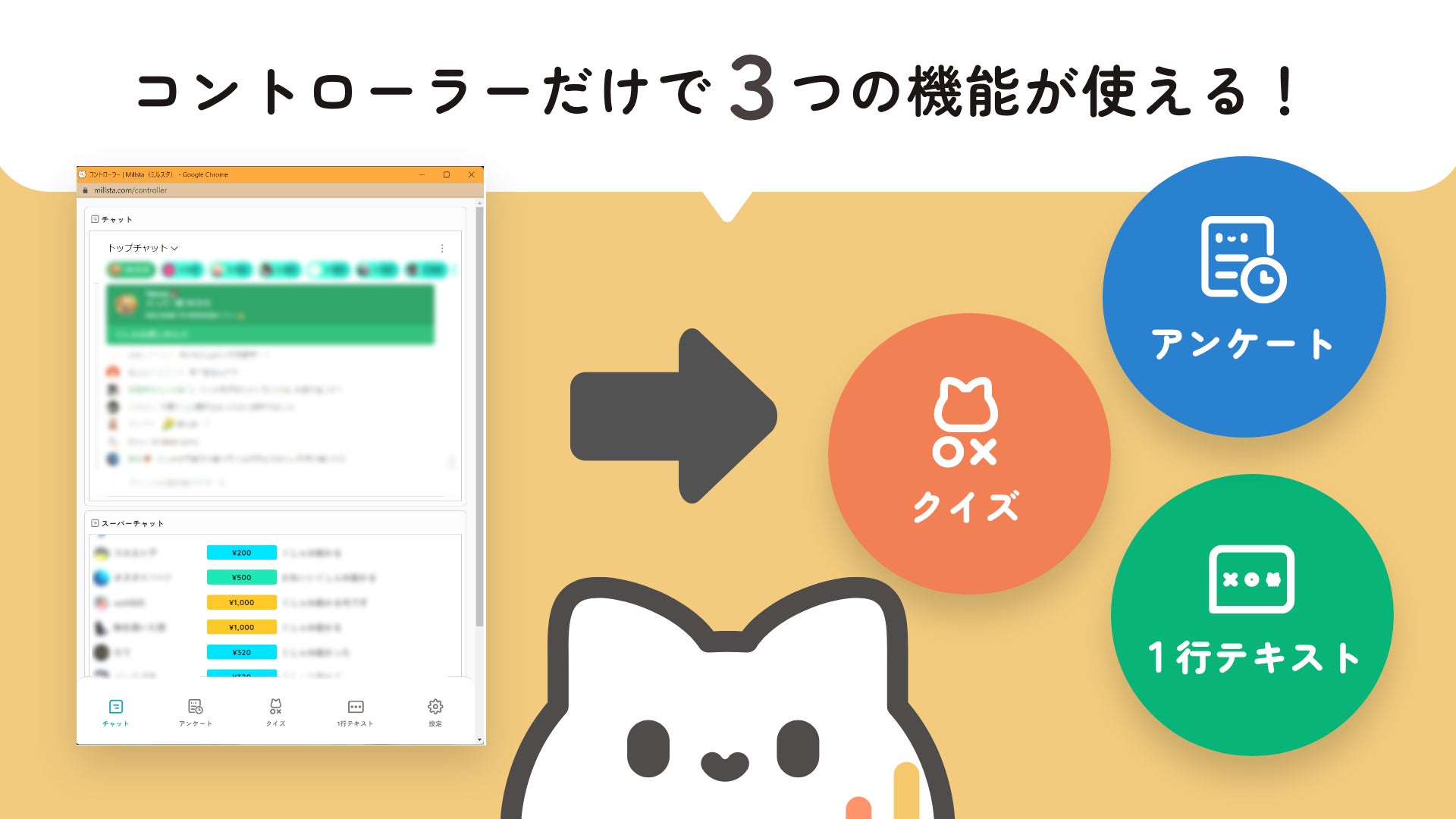 ライブ配信中はコメントやスーパーチャット取得のほか、コントローラーだけで、アンケート、クイズ、1行テキストが実施できる!