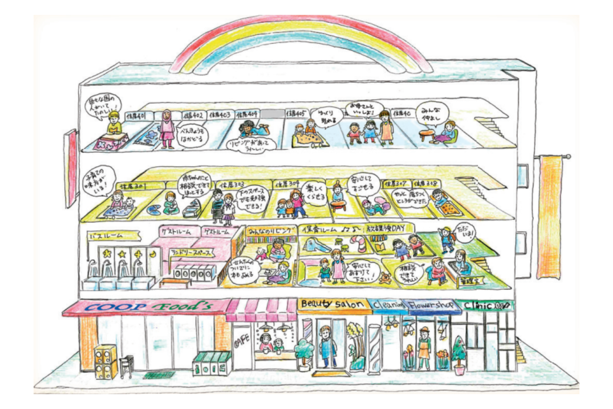 こんな場所をつくりたい！と絵を描いてもらい、ずっとイメージを膨らませてきました。