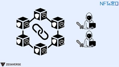 (基本中の基本から学べるのがゼクサバースの講義の特徴です)