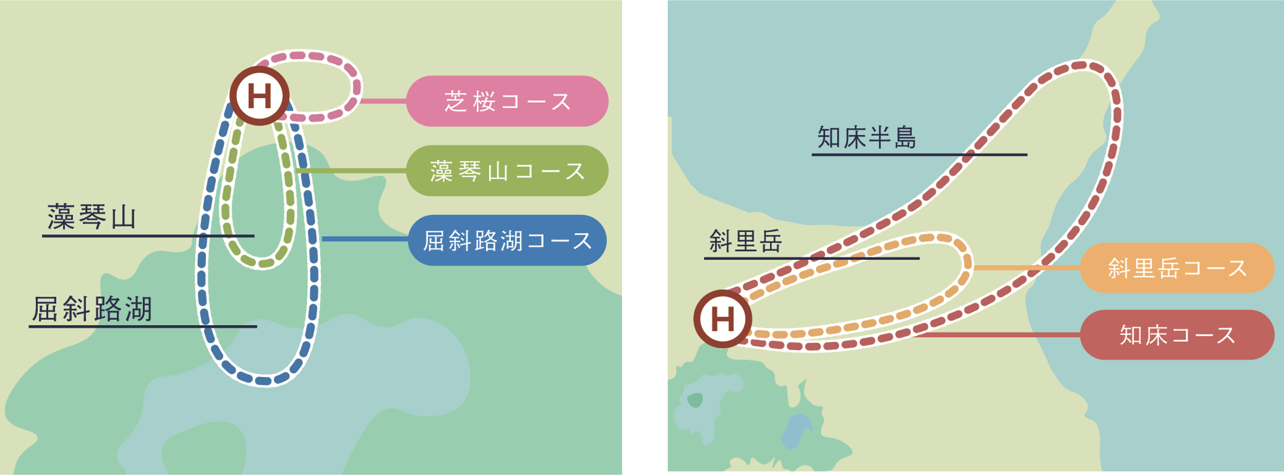 フライトルート略図