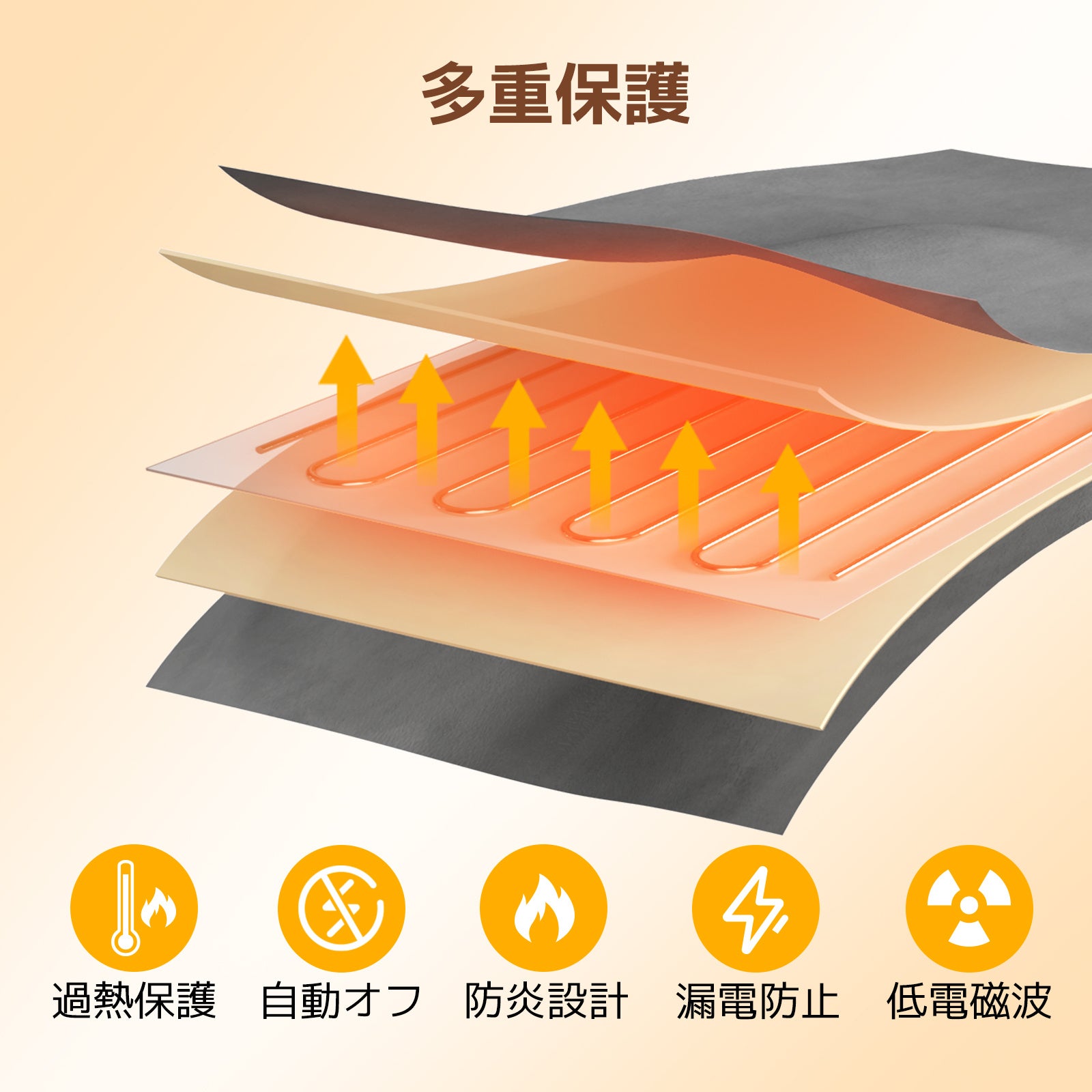 冬の逸品！YINO life電気毛布が新登場！柔らかい、ふんわり
