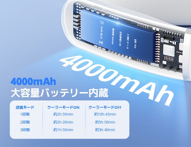 炎天下でも超冷却！YINO life の最新「ネッククーラー FB08」を