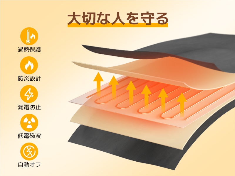 温度センサー搭載