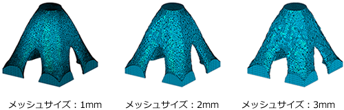 メッシュサイズに影響されない結果形状