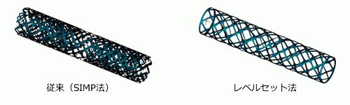 従来の手法(SIMP法)とレベルセット法の結果形状の比較2