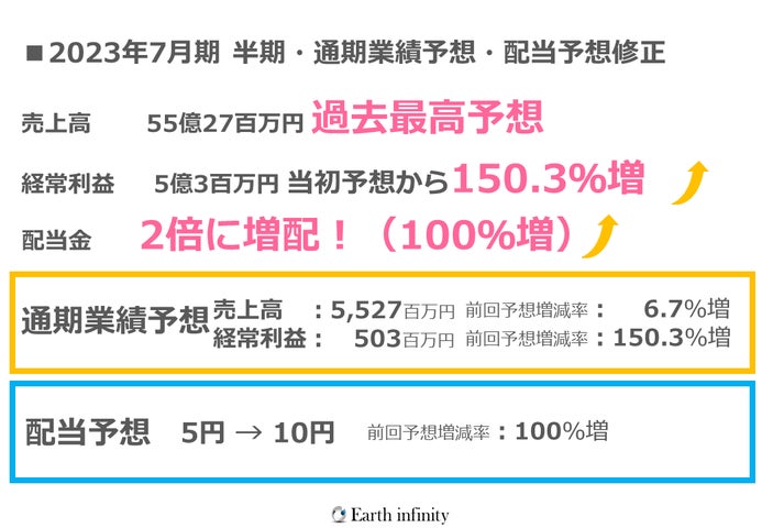 【今月末で処分予定】 111215-7-