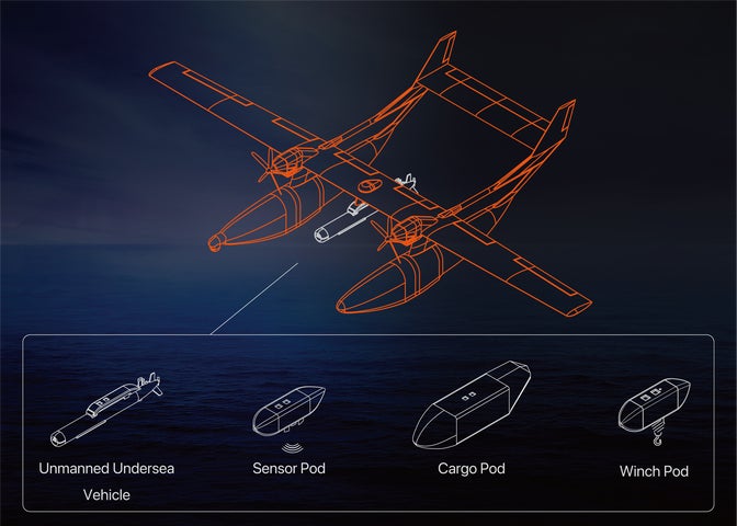 琉球ハト航空3種類の使用済み 飛行艇型無人航空機次世代コンセプトをパリ・エアショー2023で
