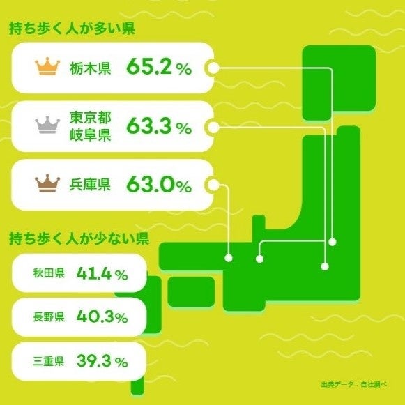 国木田独歩論 独歩における文学者の誕生/春秋社（千代田区）/鈴木秀子（単行本） Amazon.co.jp: 国木田独歩論 : 鈴木 秀子: 本