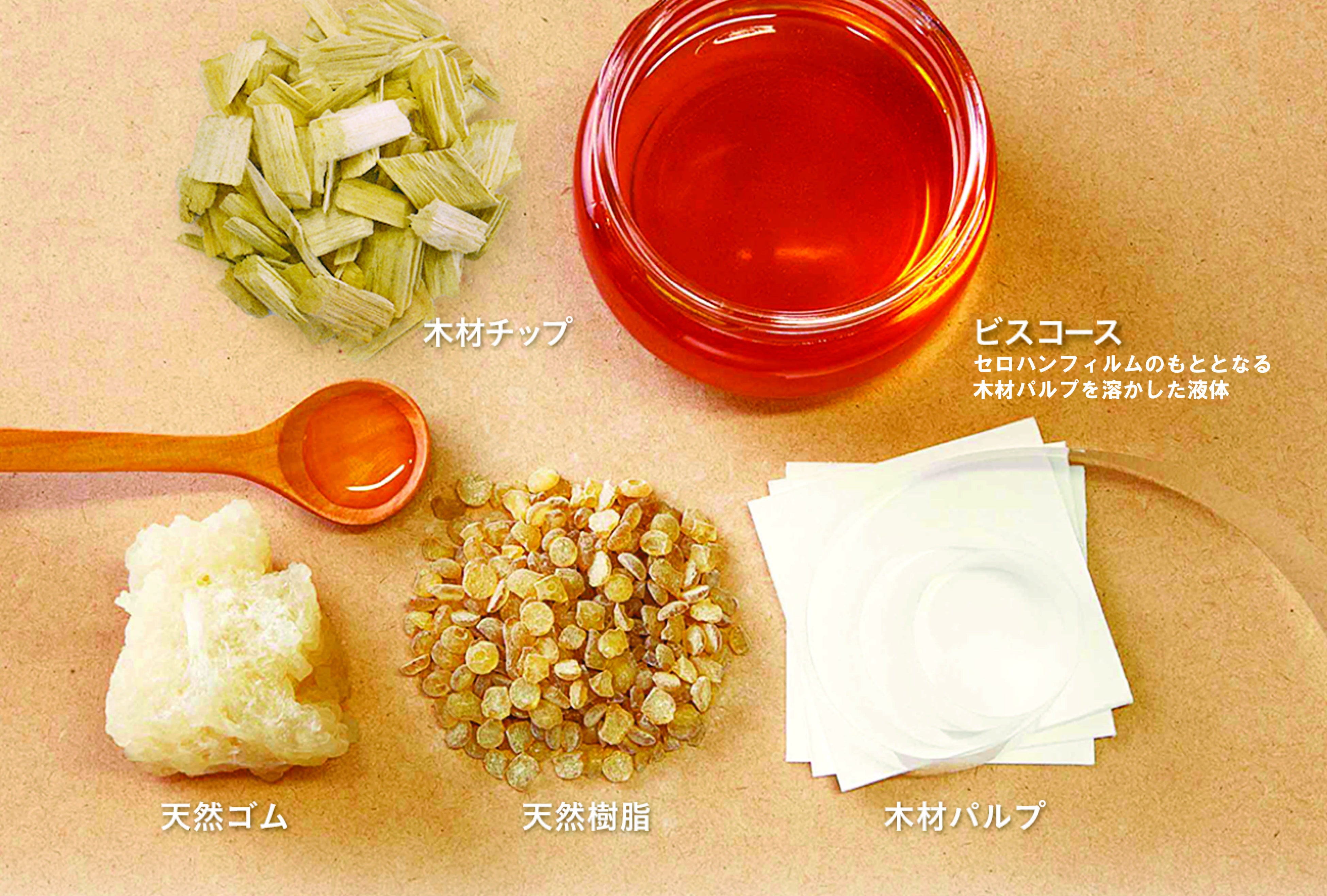 セロテープ(R)の原材料は天然由来