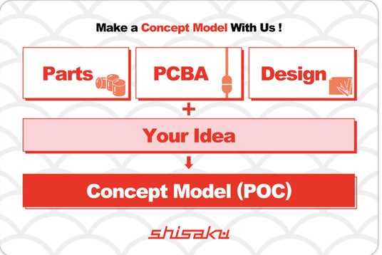 京都の試作プラットフォーム「京都試作ネット」がStartup JAPAN EXPO 2026に初出展 京都の試作プラットフォーム「京都試作ネット」がStartup JAPAN EXPO 2026に初出展