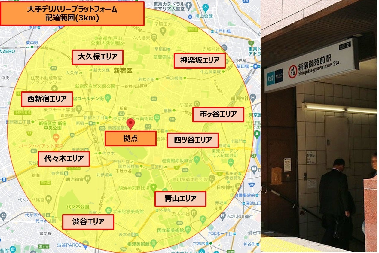 デリバリー配達商圏