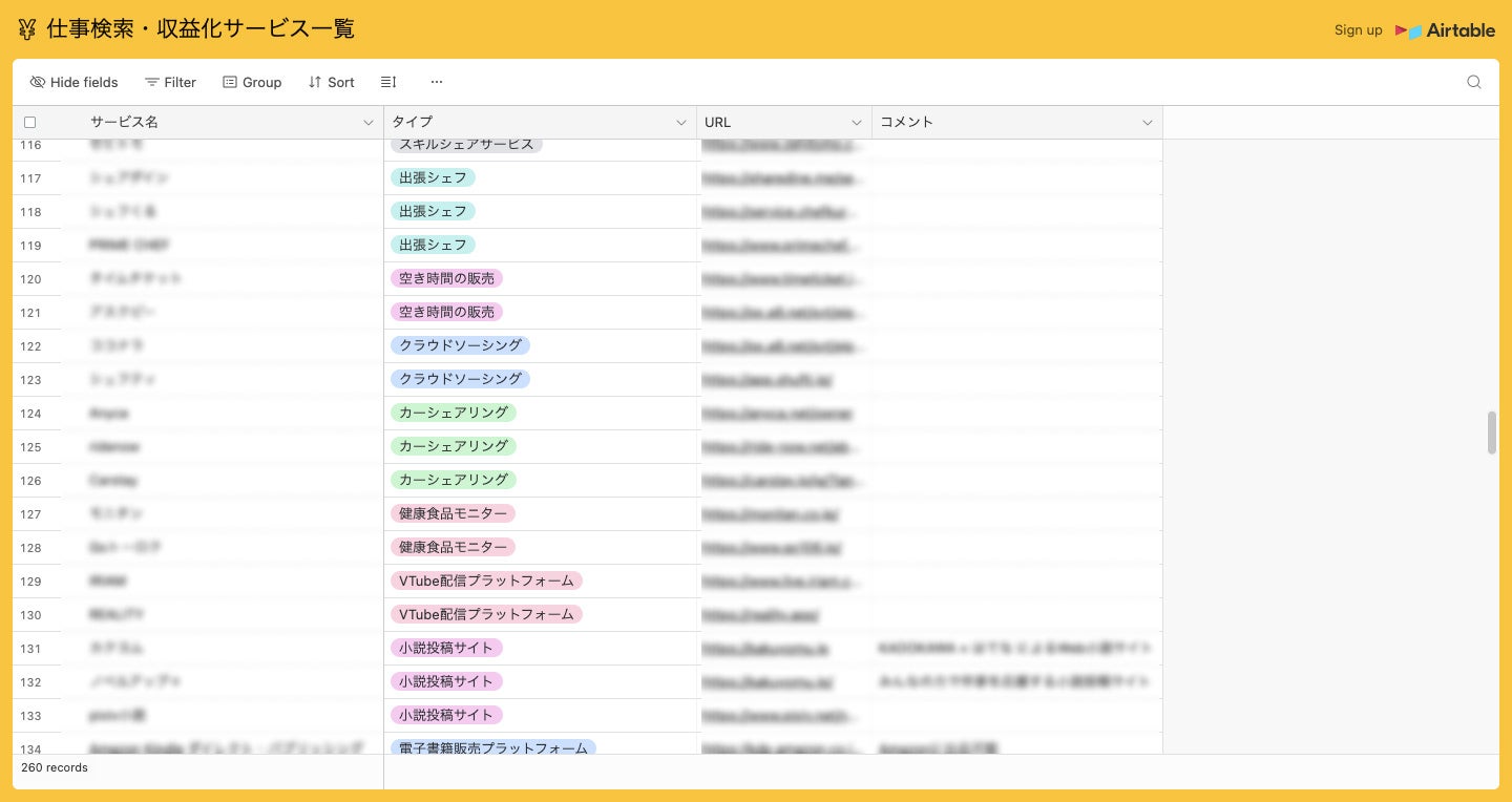 「収益化サービス一覧データベース」のサンプル画像