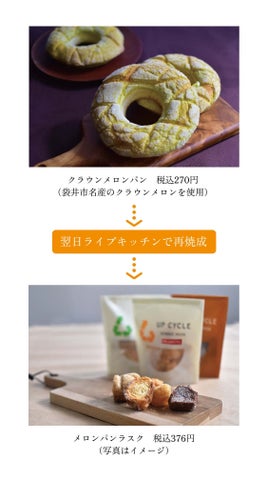地産地消とアップサイクルを推進する今までにないお店に挑戦!『ヤタロー地産地消工場店』2025年4月24日(木)グランドオープン! | 株式会社 ...