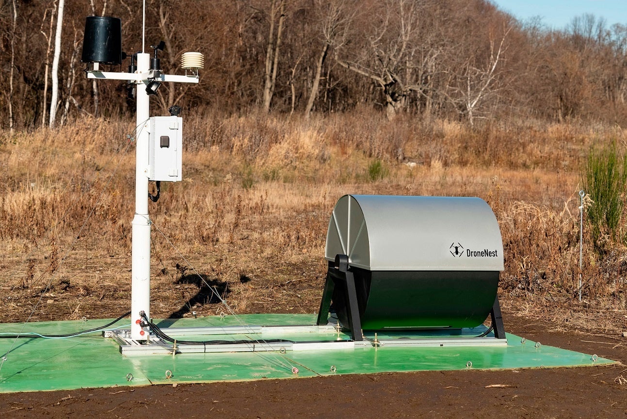 D80 DJI MAVIC2 、MAVIC3