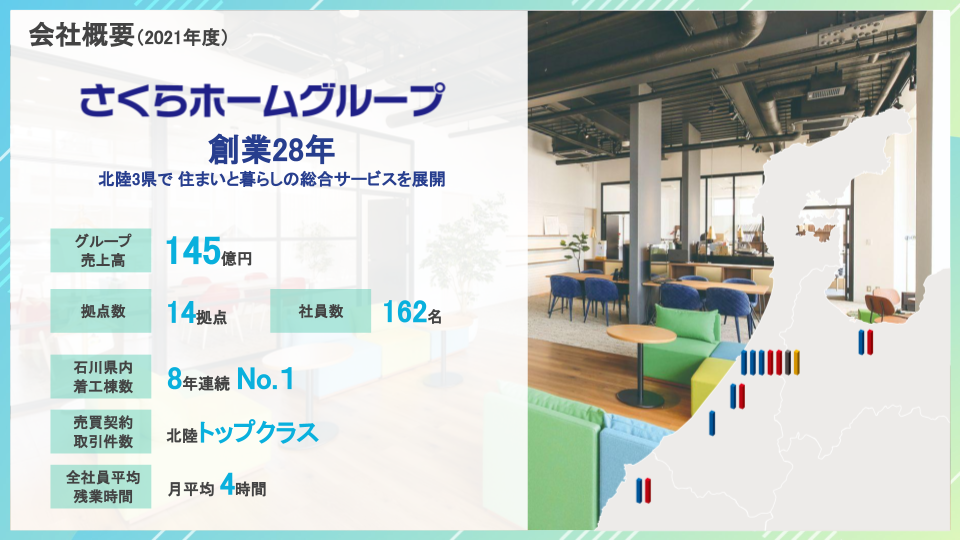 さくらホームグループ会社概要