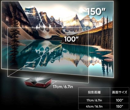 販*。様 超短焦点プロジェクター NOMVDIC P2000UST-RGB mqdefault.jpg