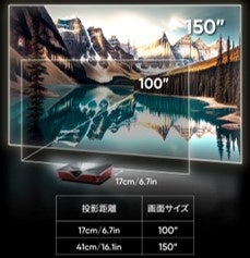 新発売】米・NOMVDIC、4K 超短焦点トリプルレーザーTV
