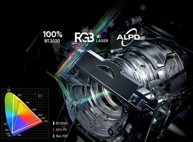 販*。様 超短焦点プロジェクター NOMVDIC P2000UST-RGB アバックWEB-SHOP / 【中古】NOMVDIC P2000UST-RGB【コード21