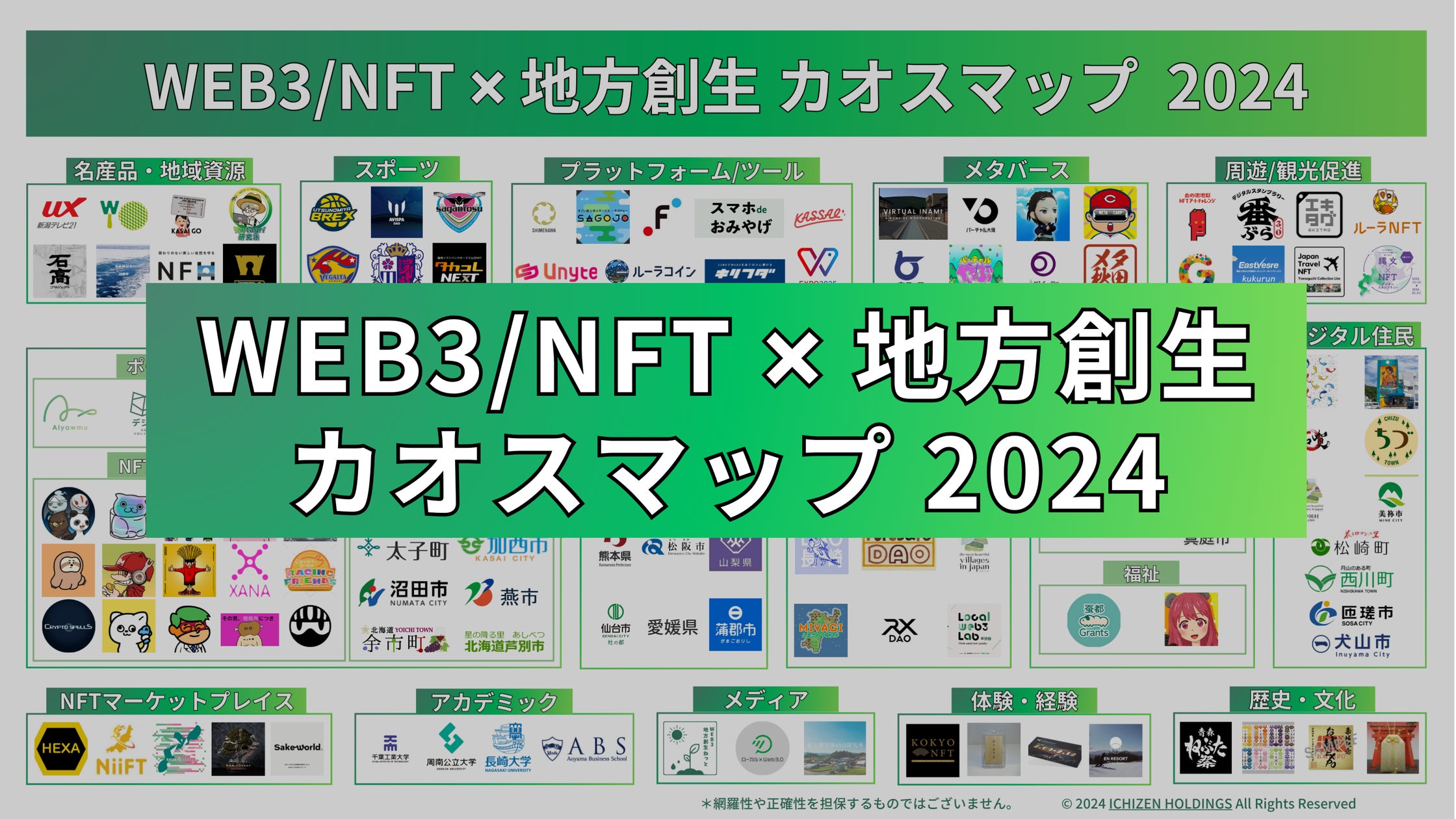 WEB3/NFT ✖︎ 地方創生カオスマップ 2024年度版を公開!「ふるさと WEB3/NFT ✖︎ 地方創生カオスマップ 2024年度版を公開!「ふるさと