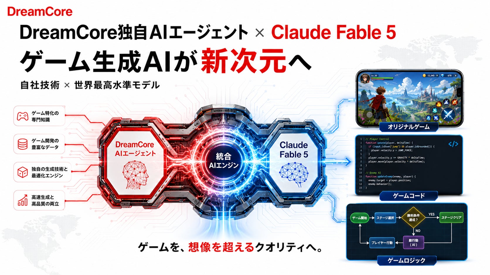 DreamCore、世界最高AI「Claude Fable 5」統合でゲーム生成AIが新次元へ DreamCore、世界最高AI「Claude Fable 5」統合でゲーム生成AIが新次元へ