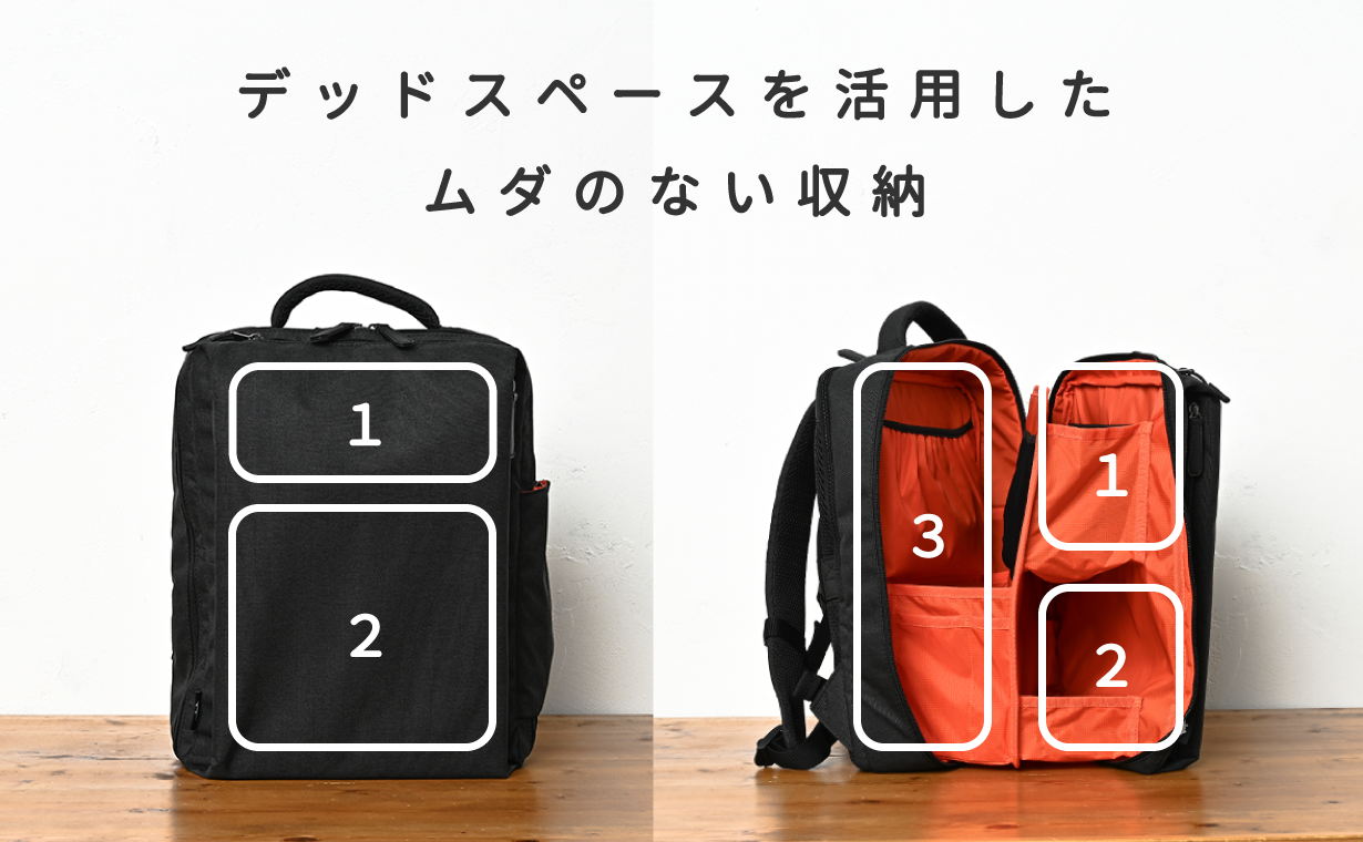 進化する時短リュック「KABAG Box mini 2」がMakuakeに登場