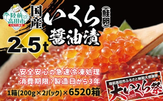 1億円のいくら 2.5ｔ