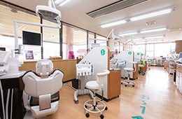 医療法人 旭行会 中西歯科