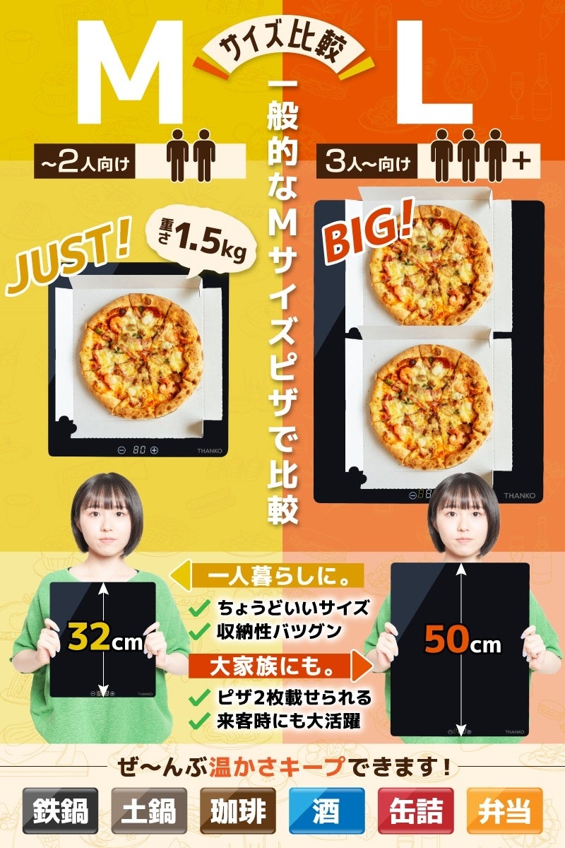 【2台　小売も可】Lサイズピザ対応「フードウォーマープレート」 SBGHOTPL THANKO サンコー フードウォーマープレート SBGHOTPL 卓上 保温