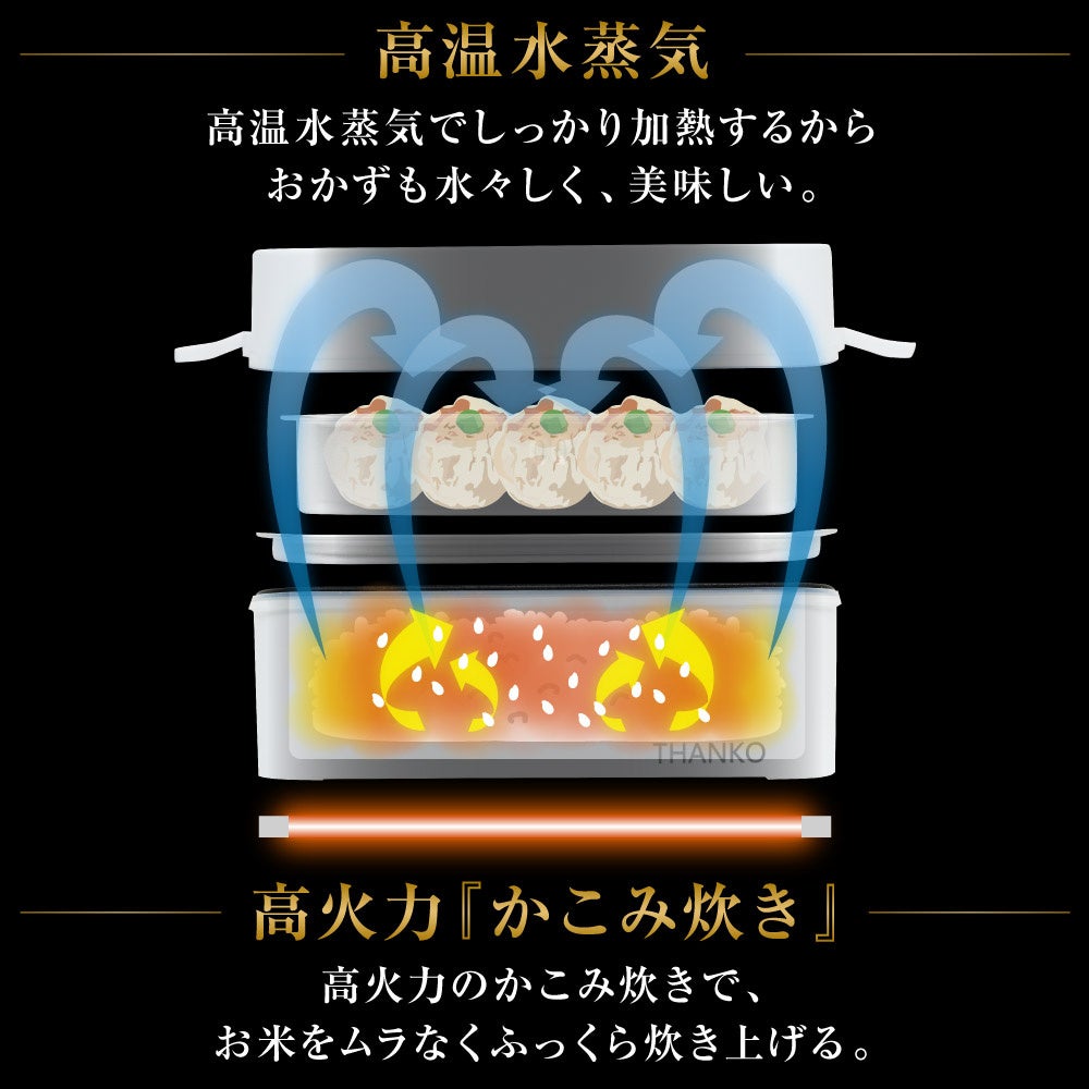 THANKO 推出新型雙層超高速小電鍋 單身、上班族煮飯超方便