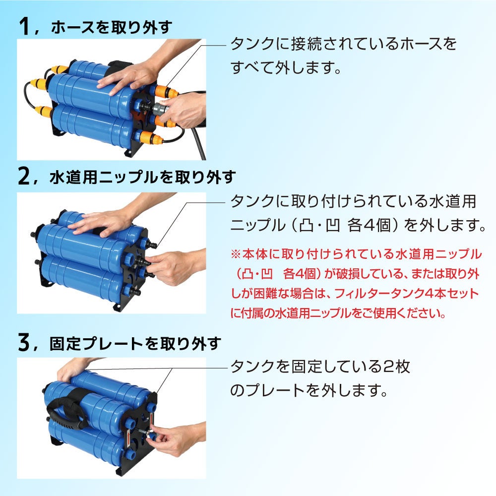 お客様の声から登場。水道に取り付けるだけの純水器の交換用
