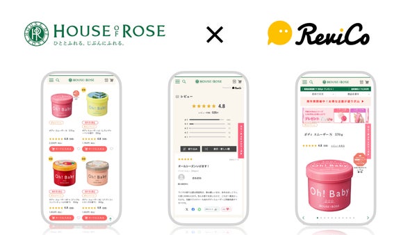 ReviCo導入の背景