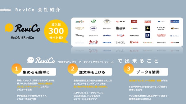 ReviCoのサービスイメージ