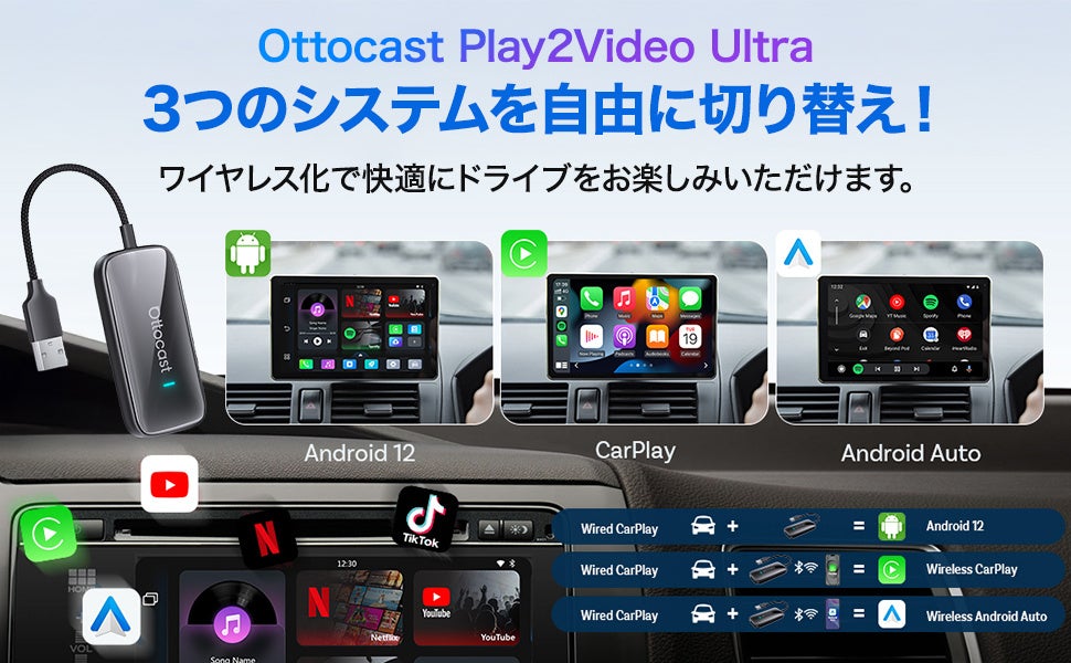 内蔵OSで音楽・動画を快適に再生できる「Play2Video Ultra」日本正規