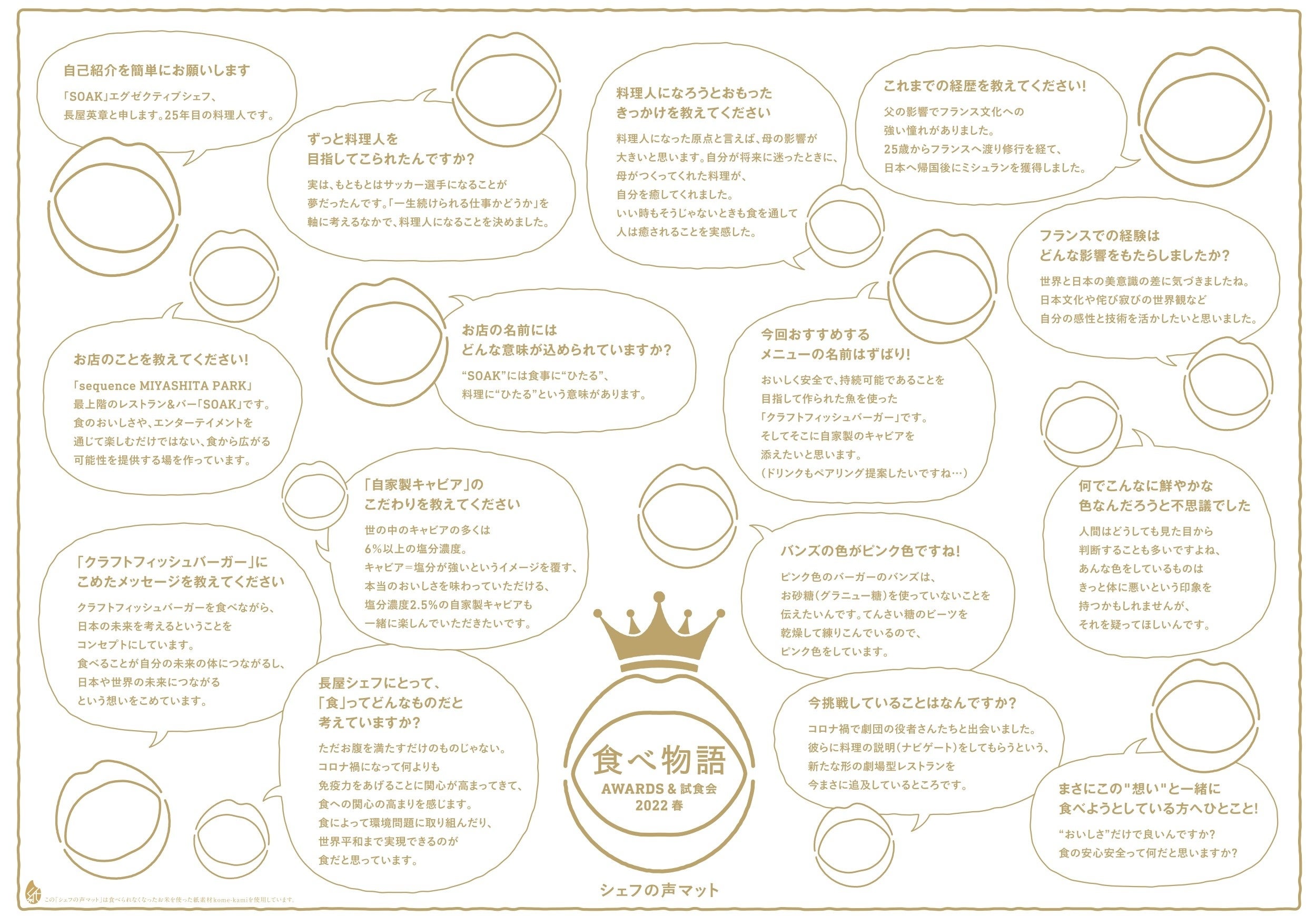 前回AWARDSで受賞店に進呈したシェフの声マット