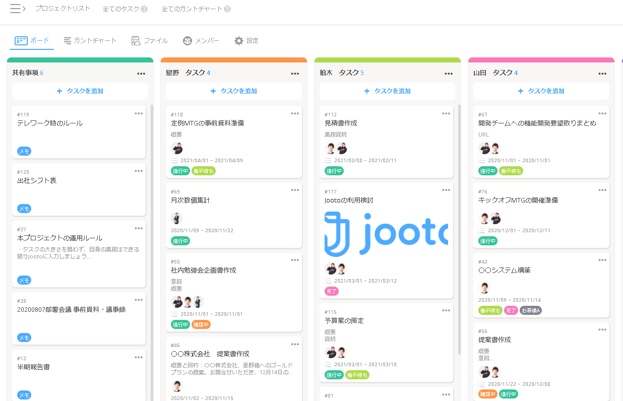 「Jooto」プロジェクトボードイメージ