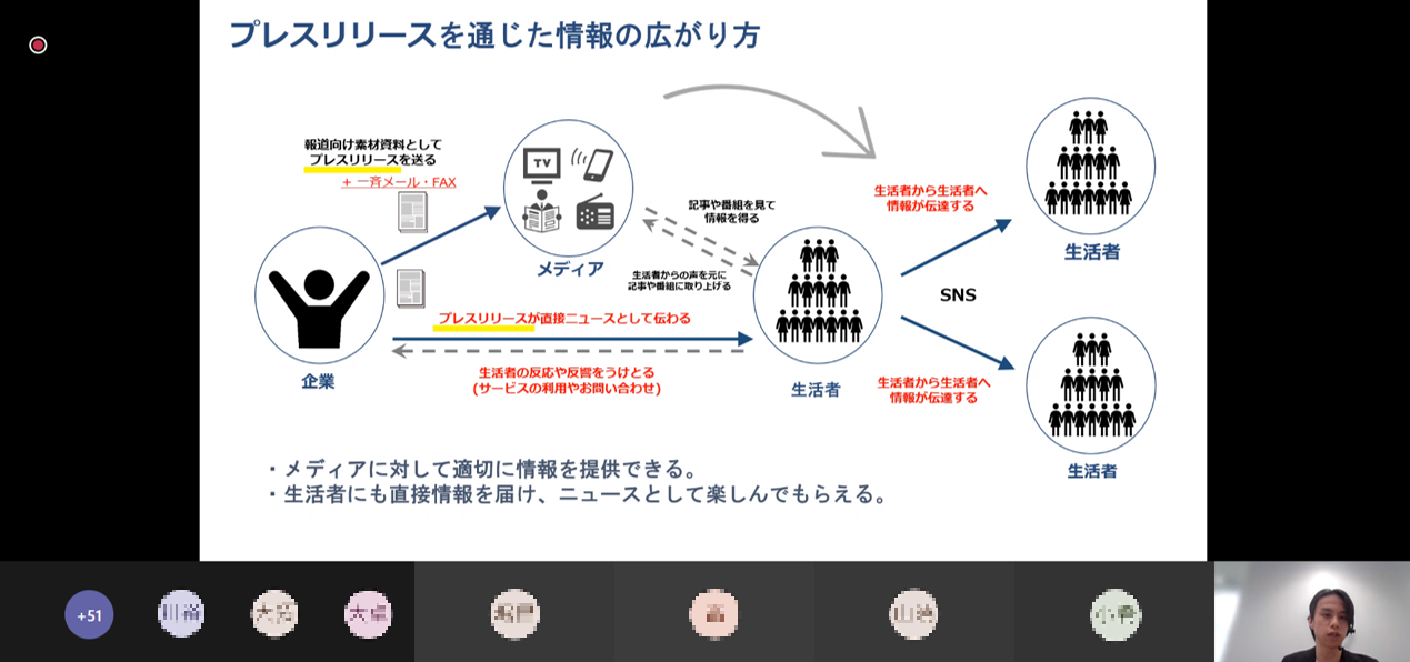 2023年7月、近畿経済産業局管内の未来企業を対象とした広報PRセミナーの様子