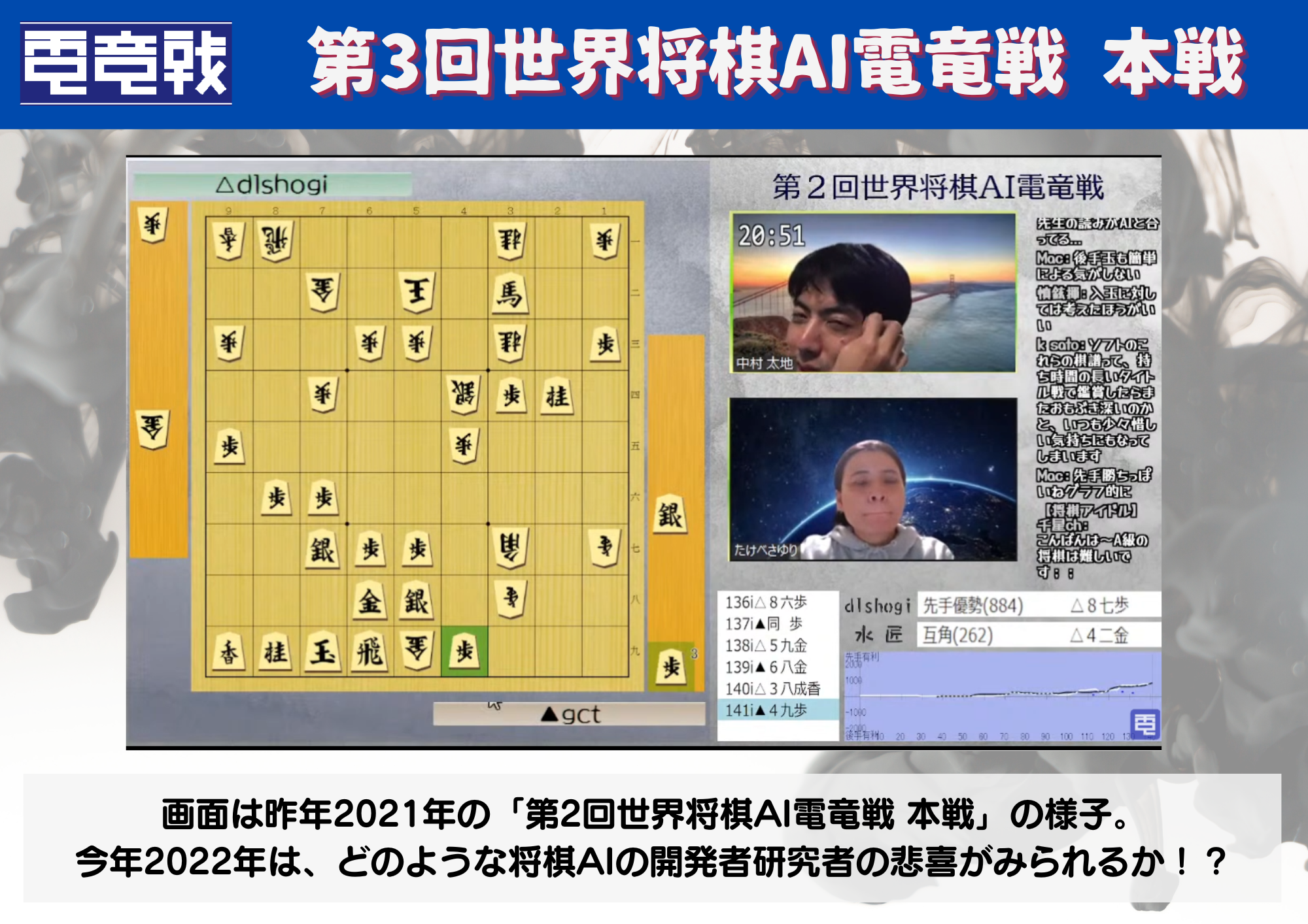 第2回電竜戦本戦の様子